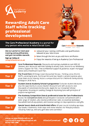 Academy Affiliate Rewards Leaflet A5 20 08 25 jw for upload